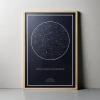 A framed star map print